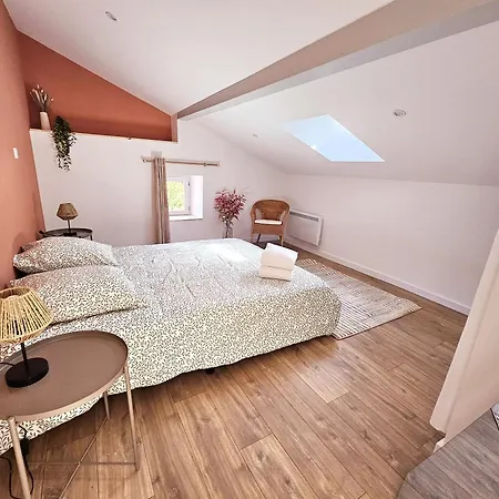 Au Son De L'eau Birac (Charente)